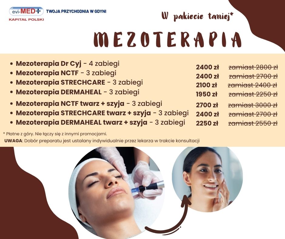 mezoterapia